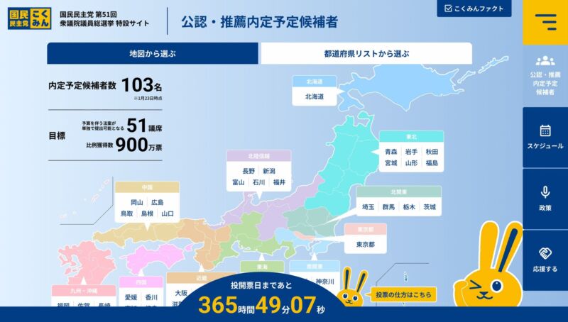 Image for the Tweet beginning: ✅ 衆院選特設サイト公開！！!！

候補者MAP、演説日程、政策紹介など衆院選に向けた特設サイトを公開しました！🐰

📌

あの「もっと」を押すと、なにかが起きる…？🤭
こくみんファクト等、順次コンテンツも、もっともっとアップデートしていきます💪 